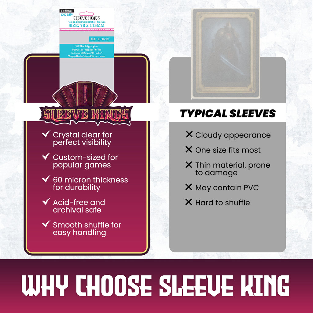 Blood Bowl Compatible Card Sleeves